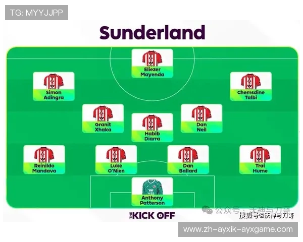英超新赛季各球队完整阵容解析