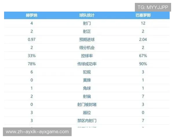 西甲第24轮联赛直播时间与赛况